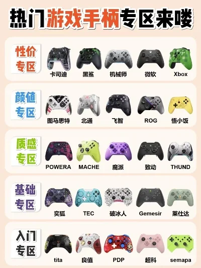 十大良心手柄手游推荐-良心手柄手游推荐