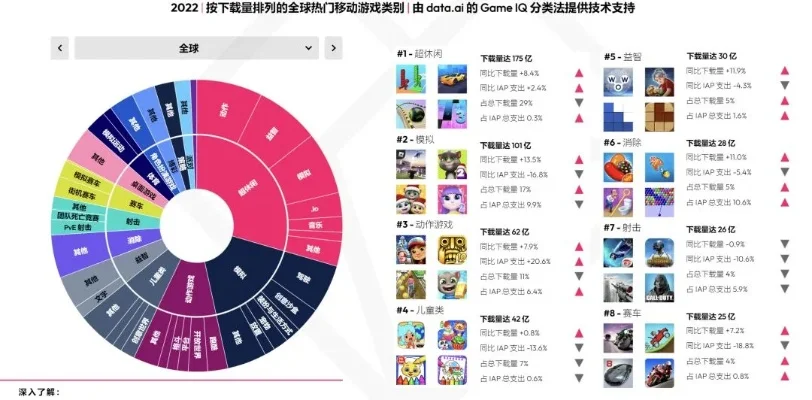 放置类魔幻游戏排行榜-放置魔幻游戏盘点