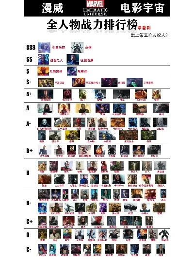 战力类型的游戏排行榜-顶尖战力游戏解析