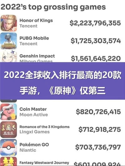 玩家最挣钱手游排行榜-高收入手游排行榜