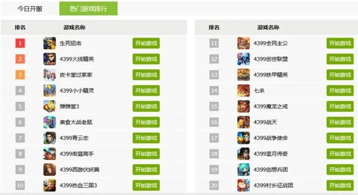 手游最新回合制排行榜-回合制手游排行榜