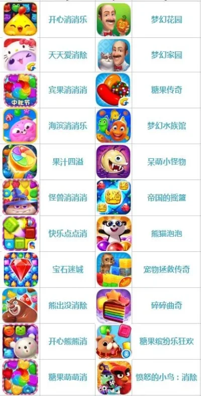 消除养成类游戏排行榜-远离排行榜，享受真实游