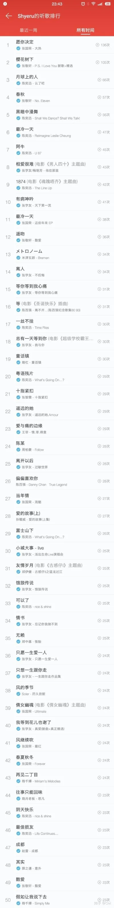 所有回合制手游排行榜-回合制手游排行榜