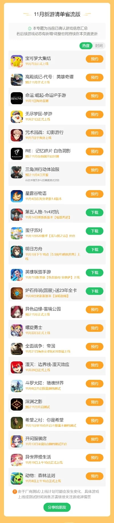 新出的换装手游排行榜-时尚旅行手游盘点