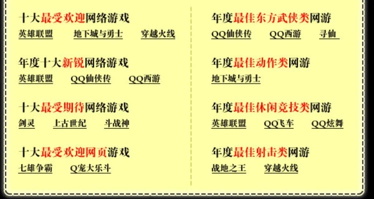 十大最无聊游戏排行榜-最无聊游戏排行榜