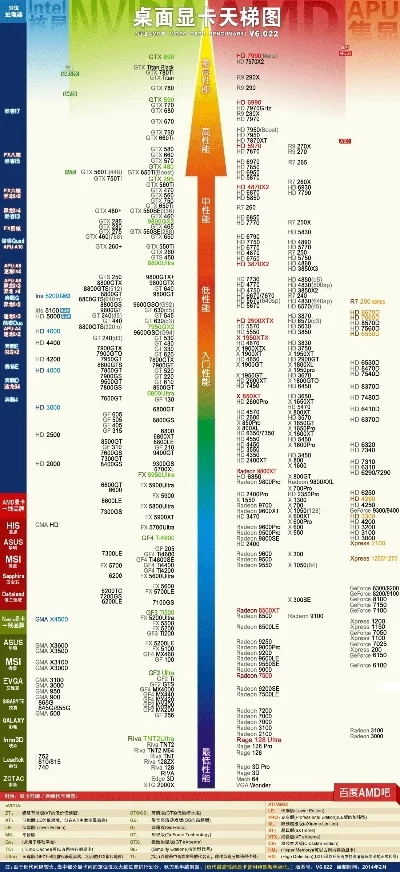 游戏推荐性价比排行榜-游戏性价比排行榜推荐
