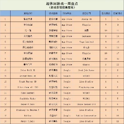 推荐模拟机游戏排行榜-模拟机游戏排行榜推荐